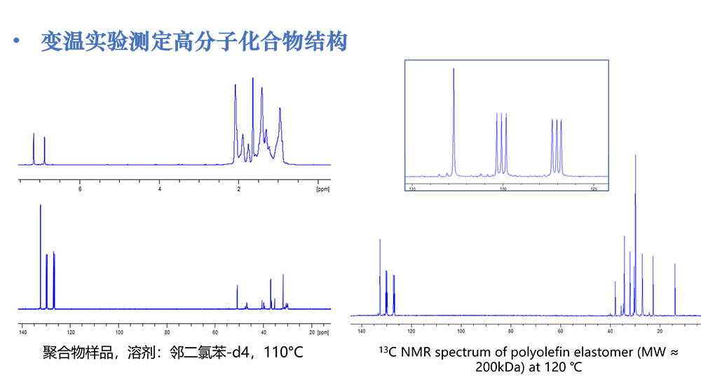 材料科学