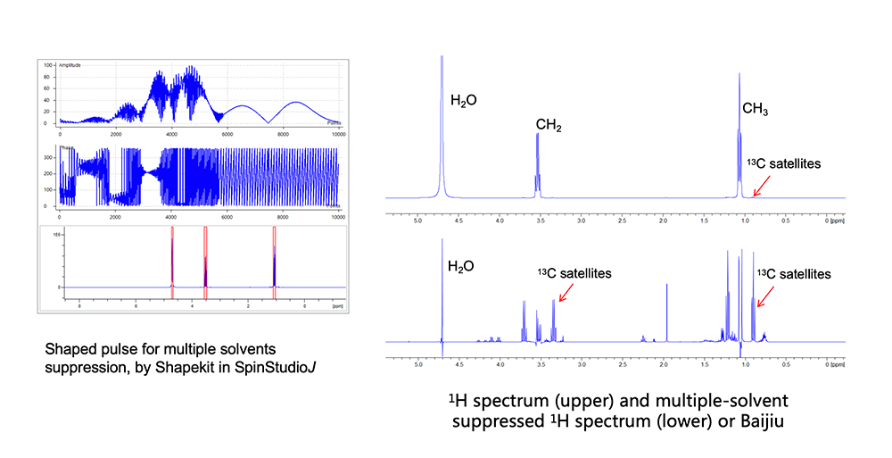 Quantum NMR Console